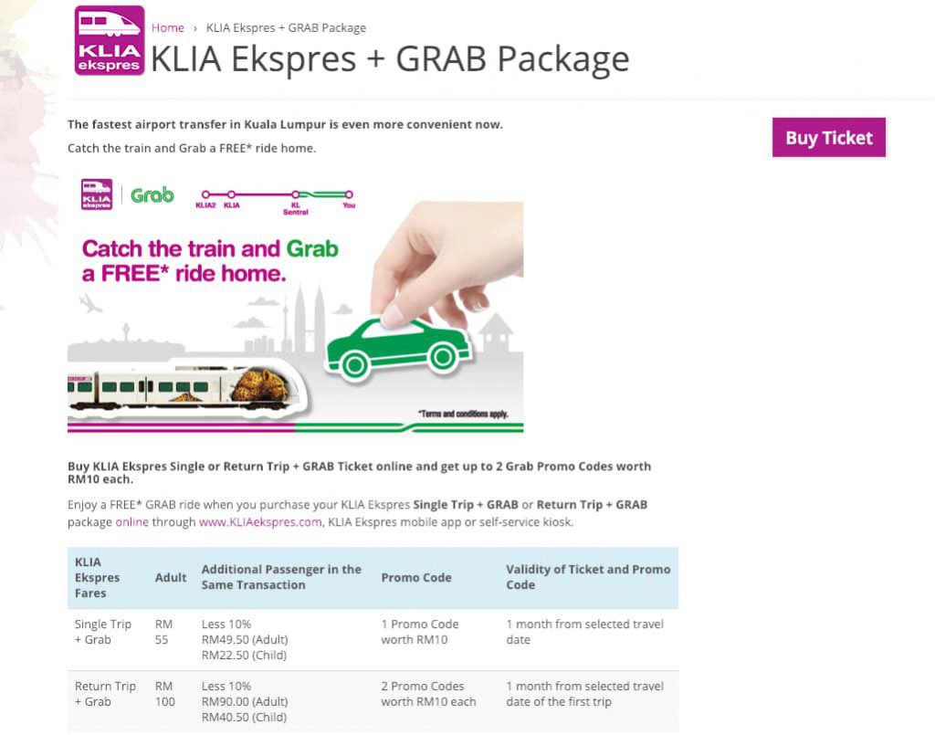 KLIAエクスプレスの切符とGrabの乗車代がセットになったパッケージ